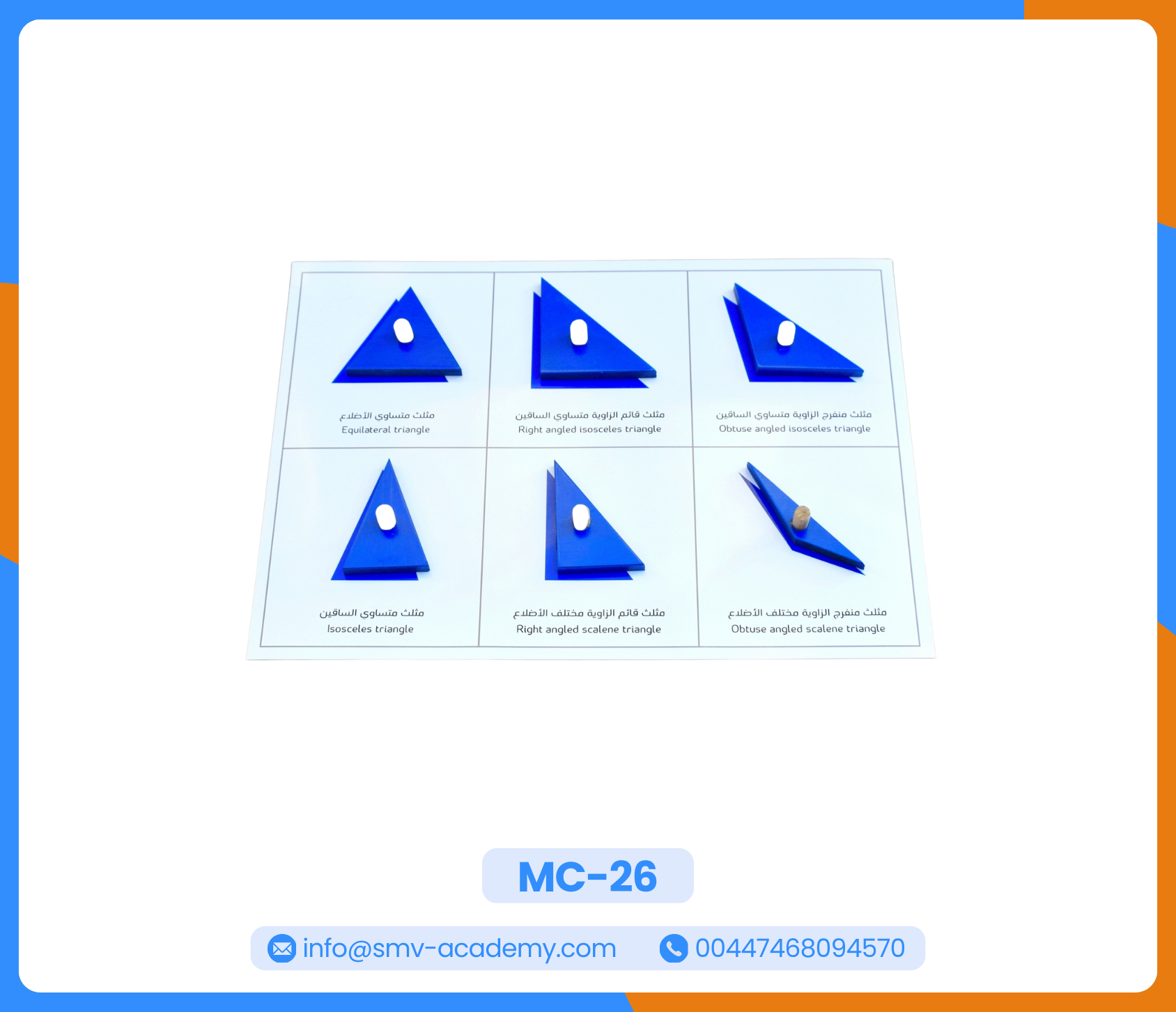 لوحة كابينة الأشكال الهندسية